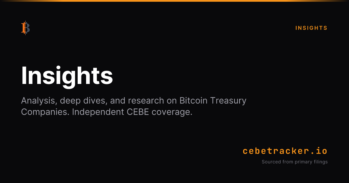 Insights: Analysis, Deep Dives & Research | CEBE Tracker